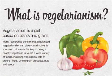 Vegetarianism - Benefits and Harms to Health | Health Care «Qsota»