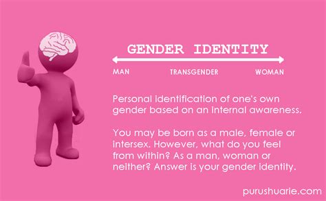 Difference Between Sex And Gender Gender Identity And Gender Expression Purushu Arie