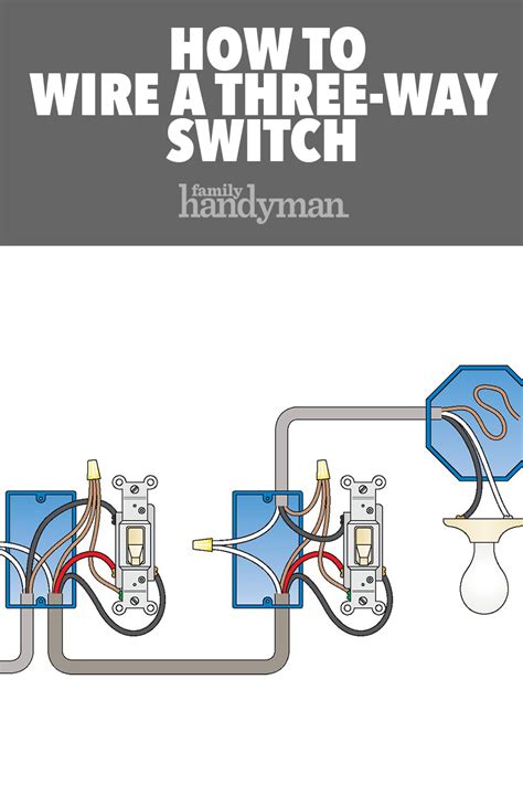 How To Wire A 3 Way Light Switch Home Electrical Wiring Three Way