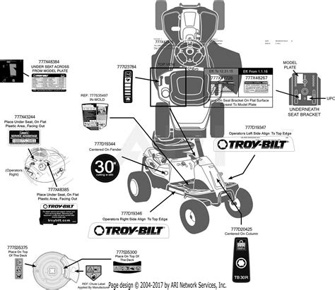 Troy Bilt Tb100 Parts Diagram