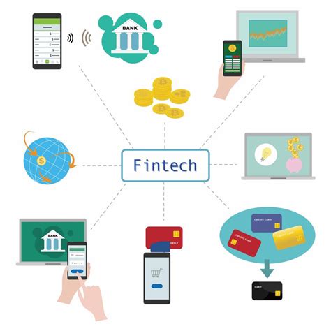 Financial Technology Impact Of Fintech In Indian Banking And