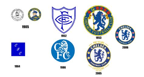 Build a beautiful, memorable brand your customers will love. Chelsea | Fútbol Badges, Crests + Logos | Pinterest | Crests, Soccer and Futbol