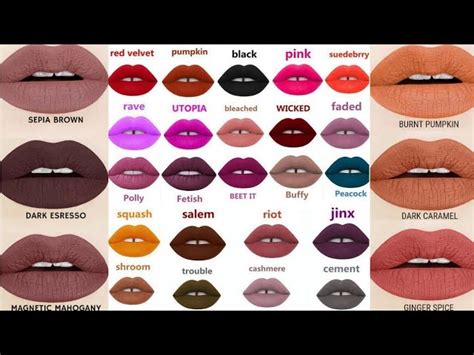 Lipstick Colour Names With Images Vlrengbr