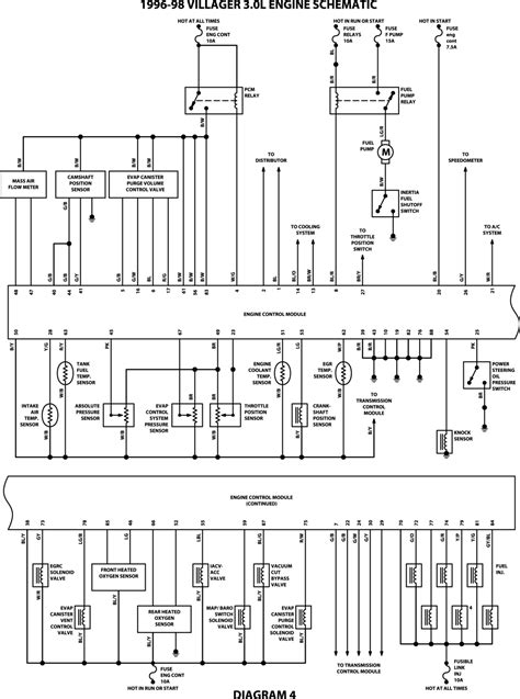 Diagram 2001 Mercury Villager Wiring Diagram Original Mydiagramonline