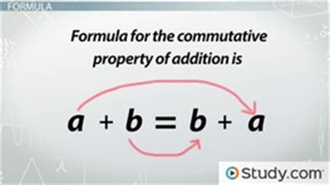 Mathematical Properties And Mixed Operations Videos Lessons Study Com