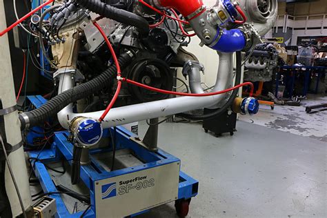 Dyno Test Exploring Methanol Injection On A Turbo Ls Hot Rod Network