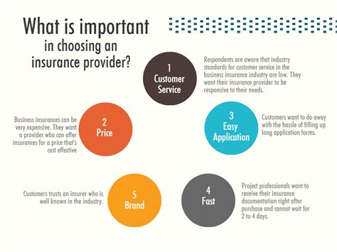 Professional indemnity insurance, often referred to as professional liability insurance or pi insurance, covers legal costs and expenses incurred in your defence, as well as any damages or costs that may. Just Confirming, There Is No Fun in Buying Professional Indemnity Insurance - Sherpa Insurance