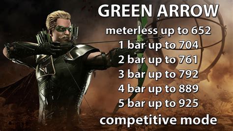 Injustice 2 Green Arrow Combo Guide Beginneradvanced Damage Up To