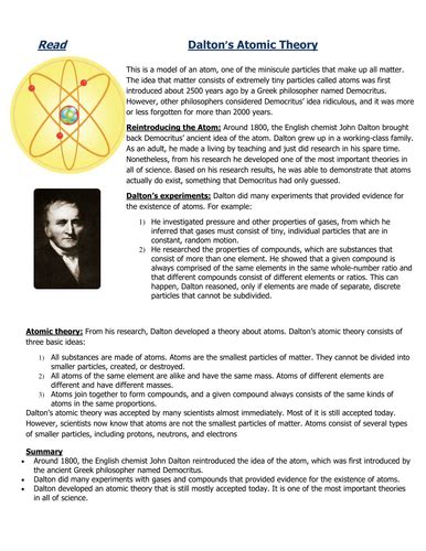 Atoms Daltons Atomic Theory Teaching Resources