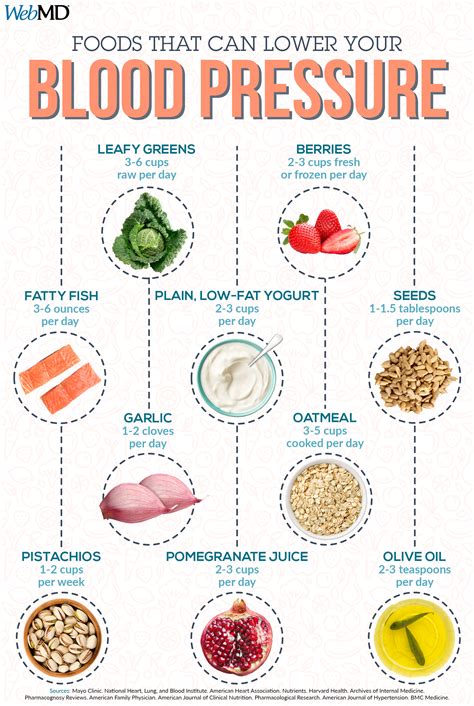 If you do employ a professional pest control. Slideshow: 13 Foods That Lower Blood Pressure | High blood ...