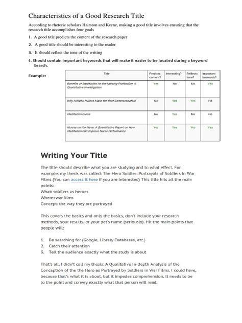 But we have many more! Characteristics of a Good Research Title | Qualitative ...