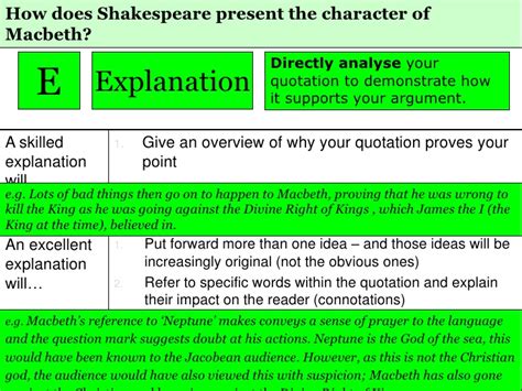 The journey that this character goes on through the play is fascinating, and shakespeare does a masterful job of presenting her inner thoughts as the play progresses. Macbeth PEE+ example