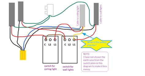 2 Gang Light Switch Problem And Earthing Back Box Query Diynot Forums