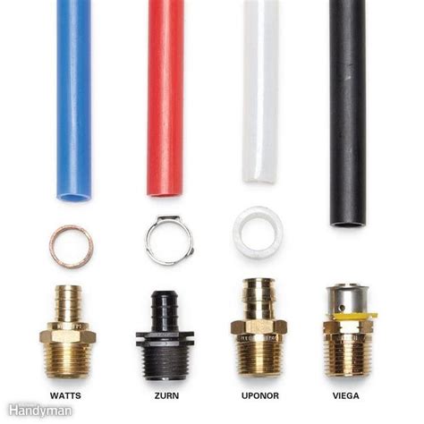The Different Types Of Plumbing Fittings Are Shown