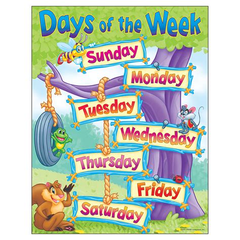 Days Of The Week Chart For Classroom Chart Walls Images