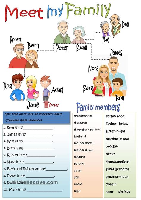 Please offer a digital copy! Meet my family | Ingilizce