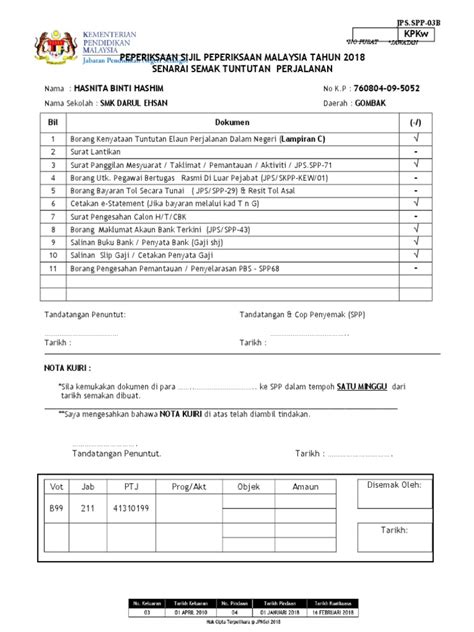Senarai ahli jawatankuasa/ urusetia program viii. 2. Jps.spp-03b Senarai Semak Dokumen Tnt - Perjalanan