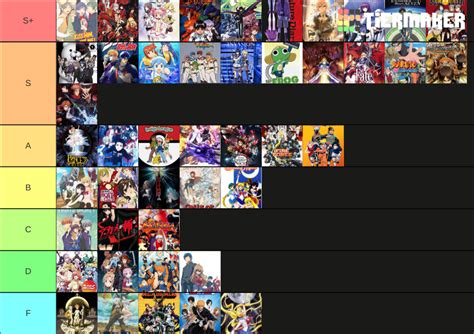 Ranking Animes Ive Watched Tier List Community Rankings Tiermaker My Xxx Hot Girl