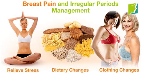 It usually affects both breasts. Breast Pain and Irregular Periods Management | Menopause Now