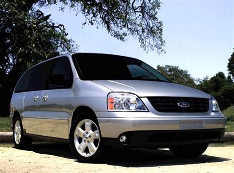 Used 2006 Ford Freestar Passenger Limited Minivan 4d Prices Kelley