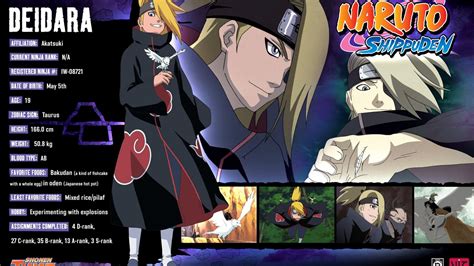 Naruto Shippuden All Characters Wallpaper Hd