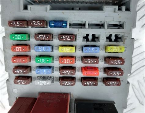 Fuse Box Diagram Citroen Jumper And Relay With Assignment And Location