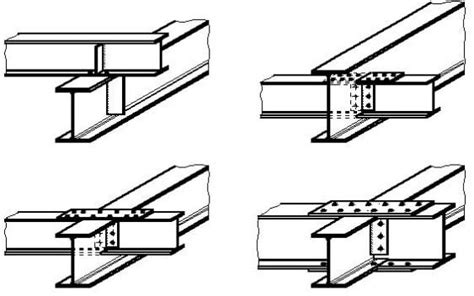 Types Of Steel Beam Connections Steel Beams Types Of Steel Steel