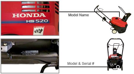 Honda small engine distributors can assist manufacturers and prospective dealers with questions and information. Honda Model Number and Serial Number Locator