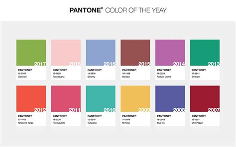 Pantone社が毎年発表する流行カラー「color Of The Year」を、個人的にいつも楽しみにしています。最近、2017年の色として