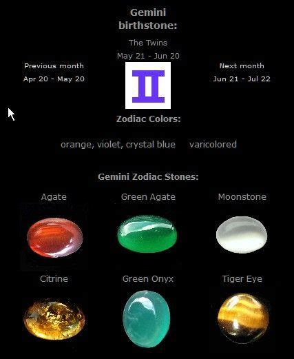 Gemini Birthstone Zodiac Stones June Birth Stone