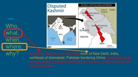 Kashmir Conflict