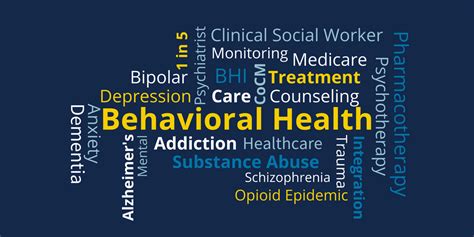 Behavioral Health Integration Bhi Pcs Rx Consulting