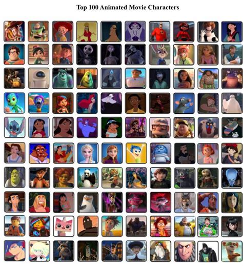 Top 100 Animated Movie Characters By Mlp Vs Capcom On Deviantart