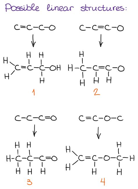 constitutional isomers — organic chemistry tutor