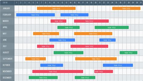 Project Schedule Definition And Best Practices Of Project Scheduling