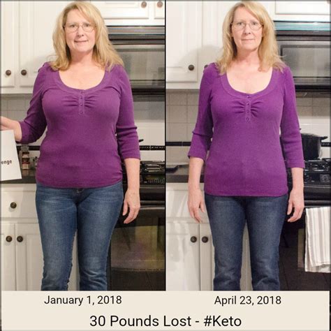 The 21 Best Ideas For Keto Diet Before And After 30 Days Best Recipes