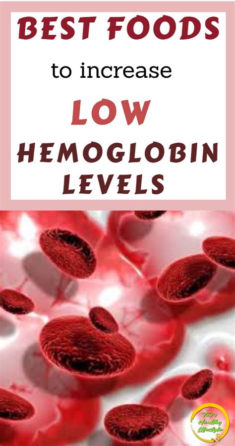 How To Improve Hemoglobin Levels Naturally Hemoglobin Rich Foods