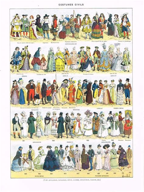Vintage French Larousse Print Lithograph Showing Costume Costume Civil