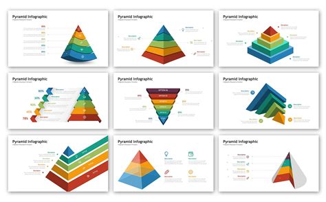 Pyramid Presentation Infographic Powerpoint Template Powerpoint