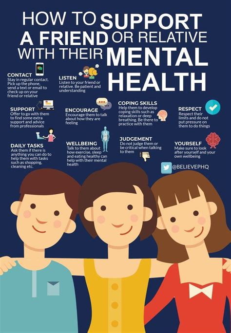 Psychology Infographic Every Year About 425 Million American Adults