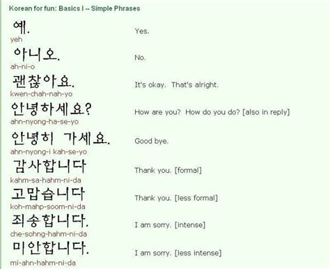 Korean Words Korean Phrases Learn Hangul