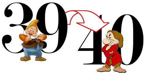 Happy 40th Birthday Animated Images Clipart Best