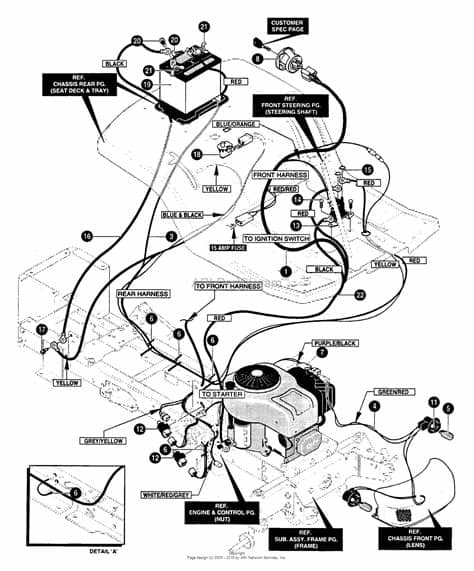 Murray 42502x8C - Lawn Tractor (2000) Parts Diagram for ...
