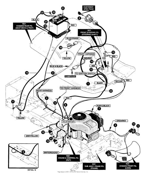 March 28, 2021february 24, 2012 by electrical4u. Murray 42502x8C - Lawn Tractor (2000) Parts Diagram for Electrical System