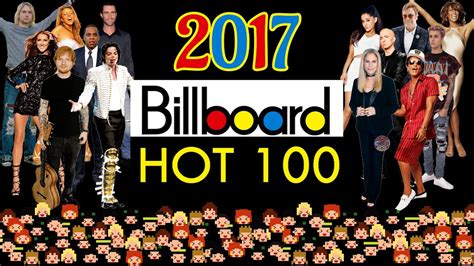 2017 Billboard Hot 100 Youtube