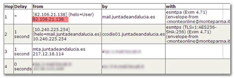 Banca monte parma, parma (parma, italy). Edgar's Internet Tools: Phishing Banca Monte Parma (20 ...