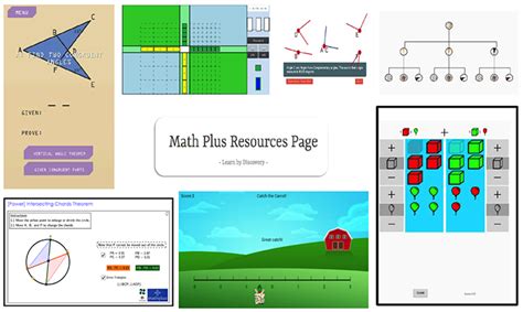 Mathplus Resources