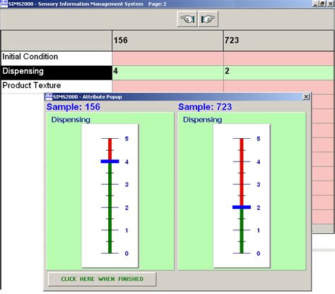 Difference test is one of the most useful sensory tests. Descriptive Profiling Examples - SIMS Sensory Evaluation ...