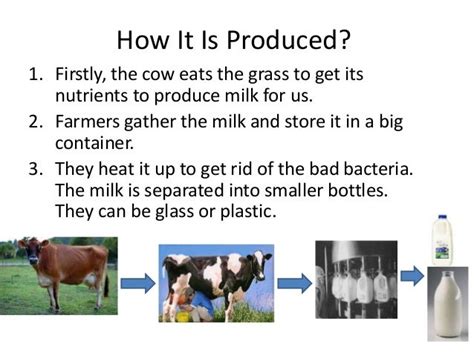 The Production And Distribution Of Milk