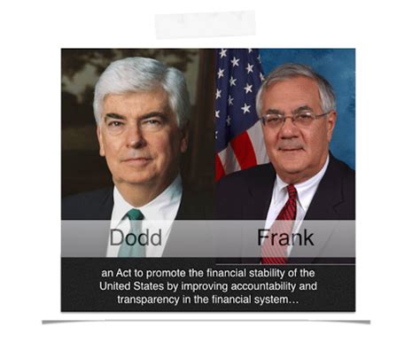 The Misplaced Logic Of Dodd Frank Protecting The Ordinary Investor By